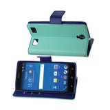  ZTE Zmax 2 3-In-1 Wallet Case In Green