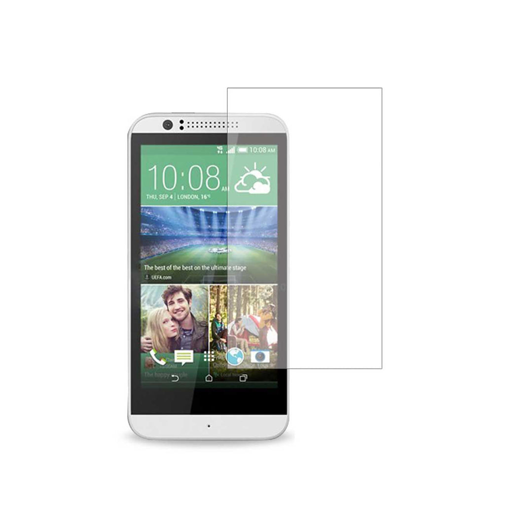 HTC Desire 510 Two Pieces Screen Protector